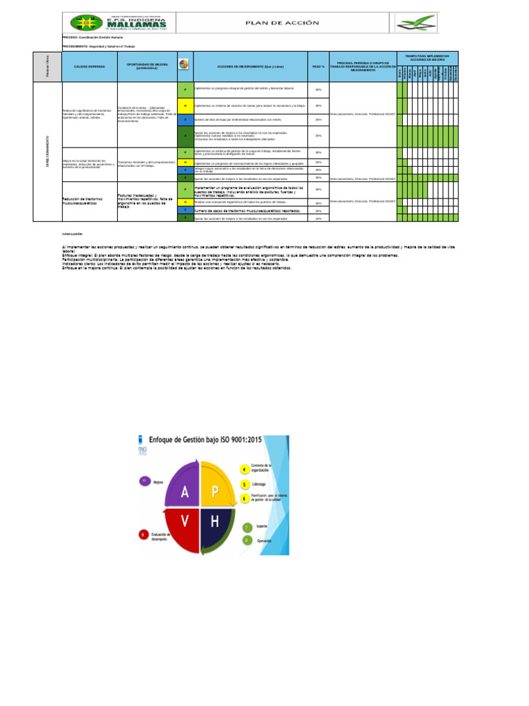 Mejora de Seguridad y Salud Laboral | PDF | Seguridad y salud ...