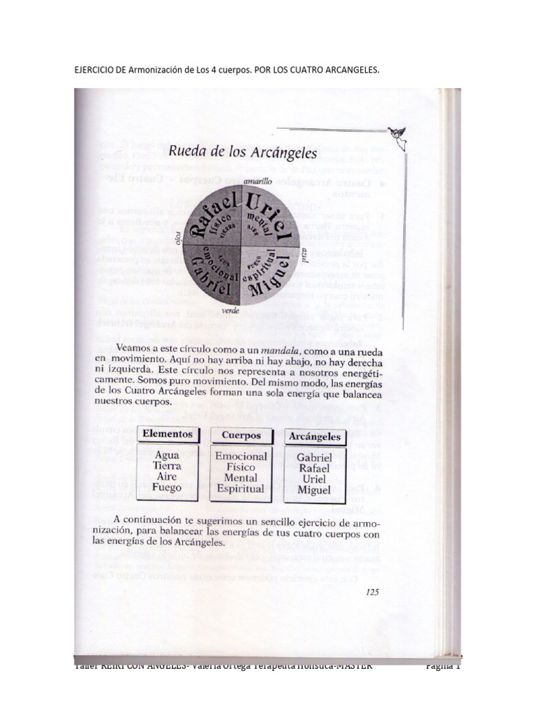 6 EJERCICIO DE Armonización de Los 4 Cuerpos | PDF