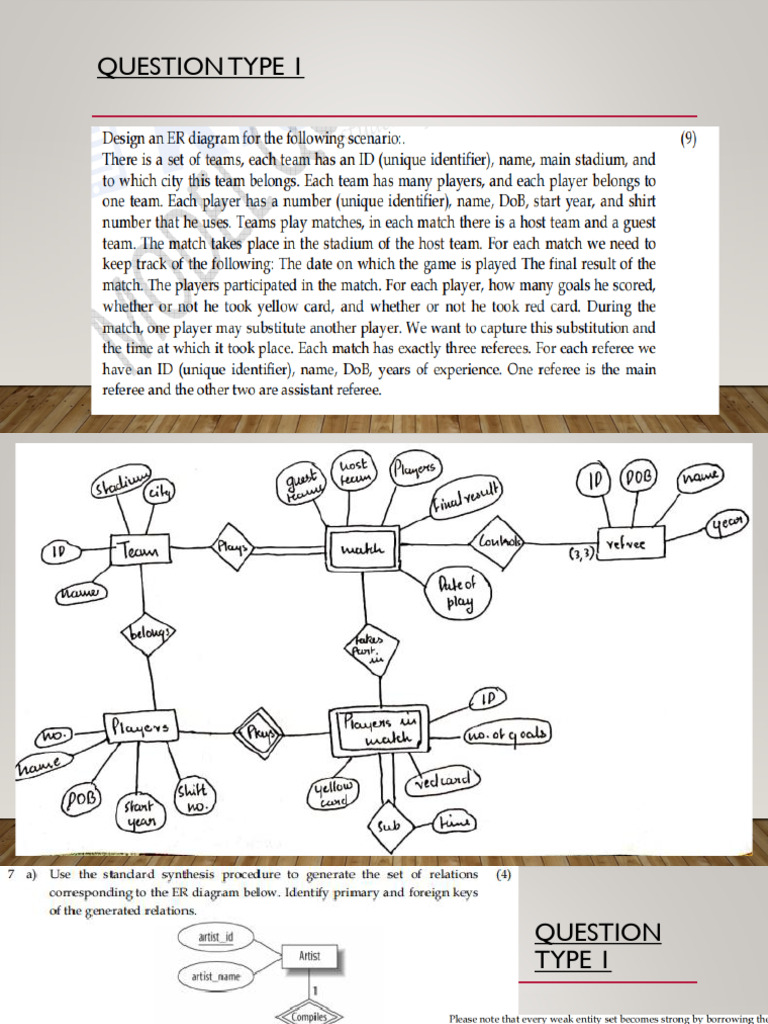 SQL Queries and Database Concepts Guide | PDF | Information Technology ...