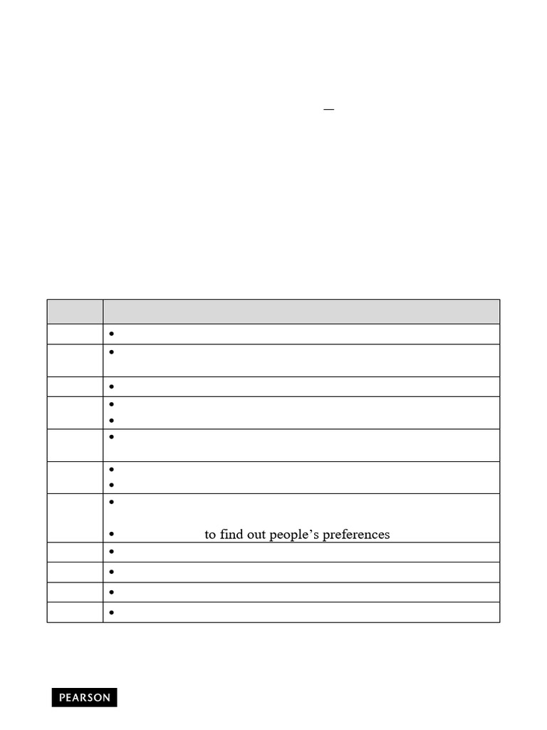 Primary Longman Elect 4A Test Bank | PDF | Cuisine | Foods