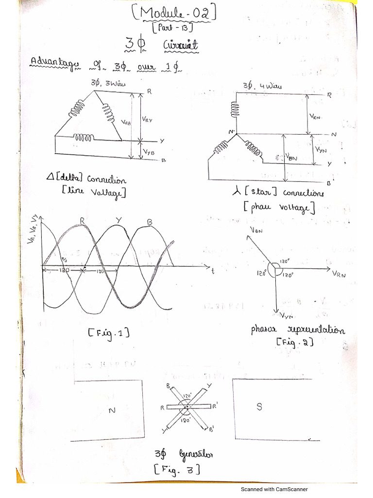 18ELE23-Module 2 Part B - 3 Phase Circuits | PDF