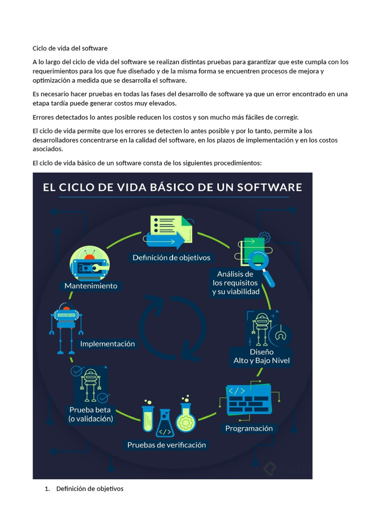 Ciclo de Vida del Software y Testing | PDF | Software | Desarrollo de ...