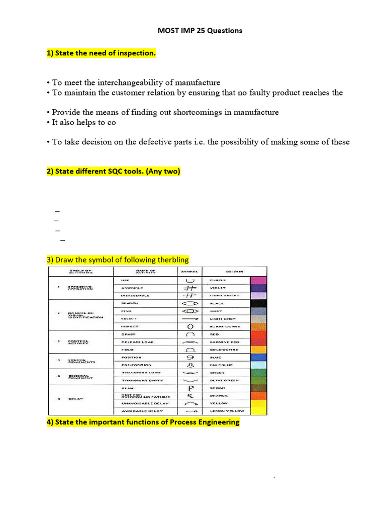 Most IMP 25 Questions of IEQ S-25 | PDF | Supply Chain | Six Sigma
