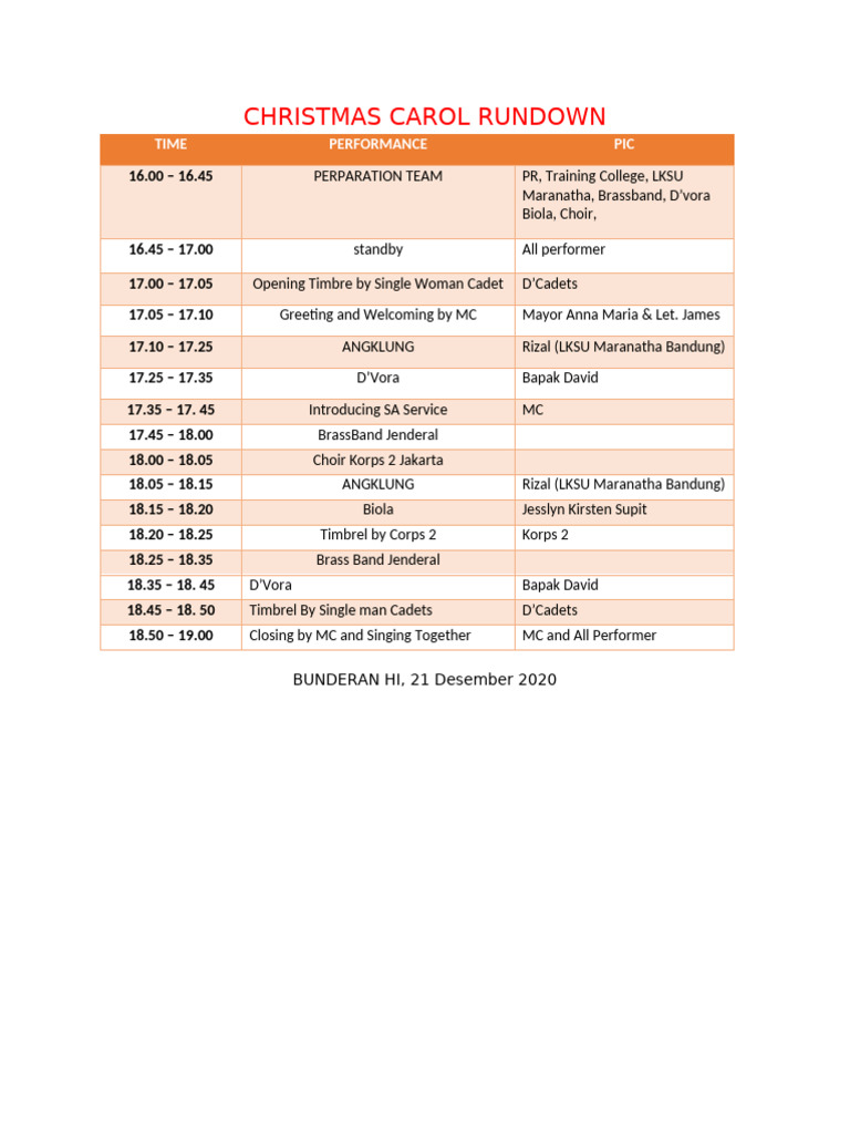 Rundown Christmas Carol 21 Desember 2021 | PDF