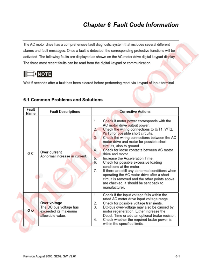 Delta VFD Fault Codes and Solutions | PDF | Alternating Current | Feedback