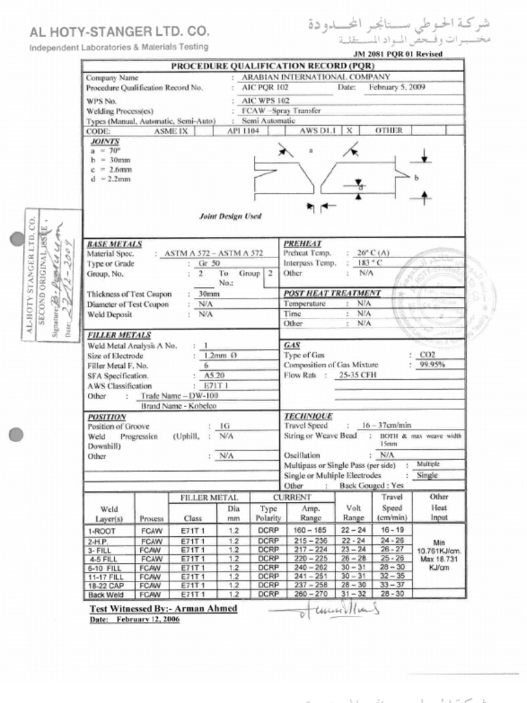 Aic PQR 102 | PDF