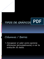 Tipos de gráficos