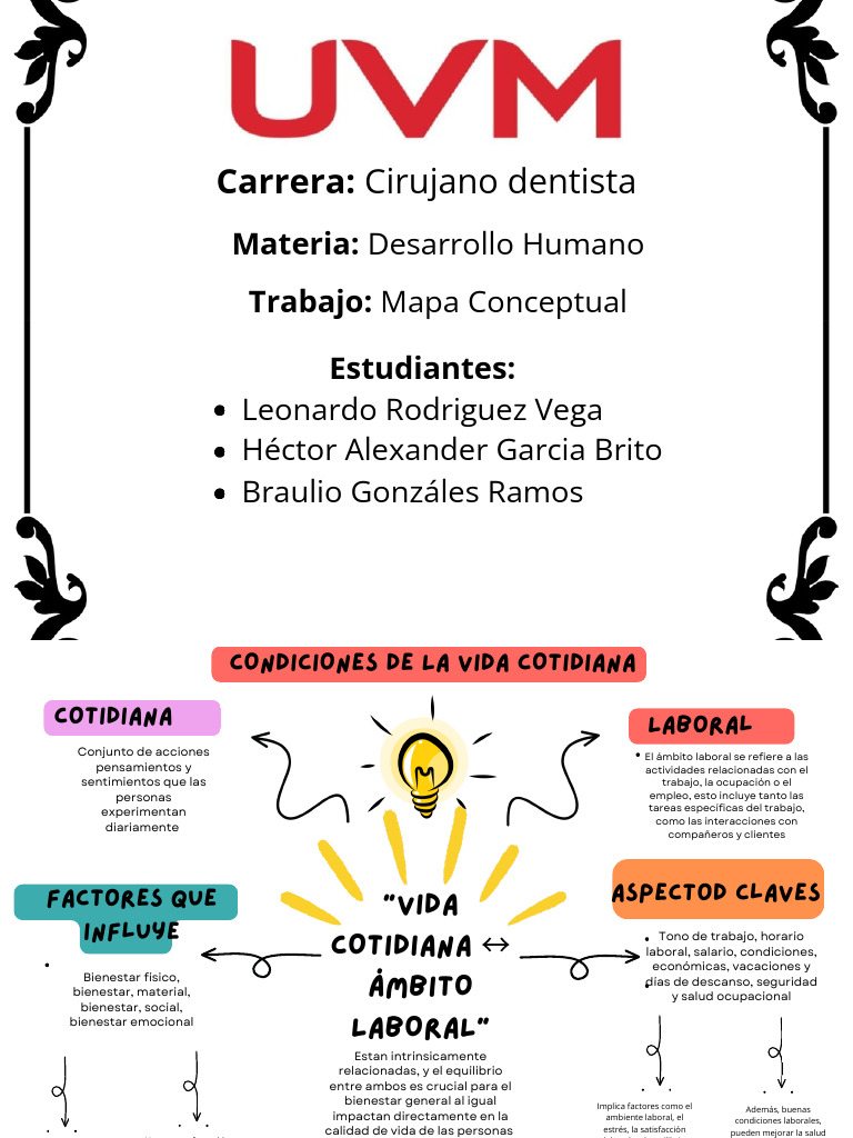 Mapa Conceptual de Vida Cotidiana | PDF | Bienestar | Estrés (biología)