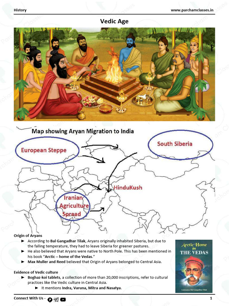 Vedic Culture and Aryan Origins | PDF | Vedas | Upanishads