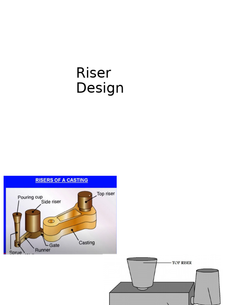 11-Design of Riser-21-01-2025 | PDF