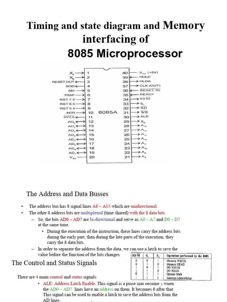 Only Timing Diagram and IO MAPPED IO AND MEMORY MAPPED IO | PDF | Input ...