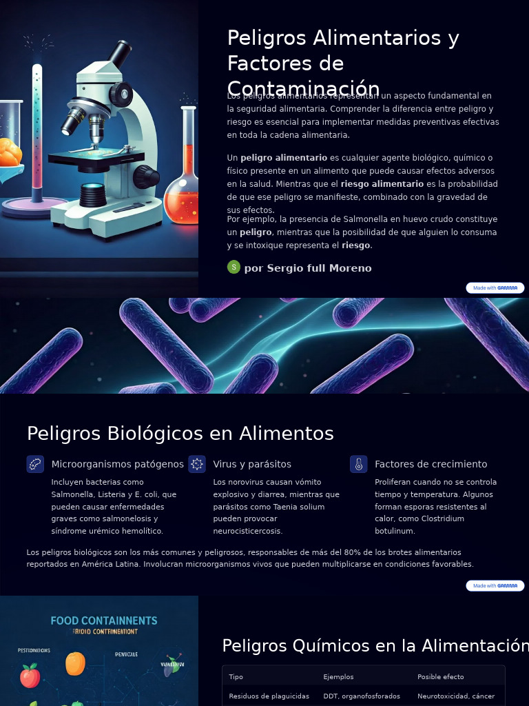 Peligros Alimentarios y Factores de Contaminacion | PDF | Alimentos ...