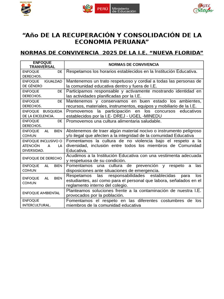 Normas de Convivencia 2025 en I.E. Nueva Florida | PDF