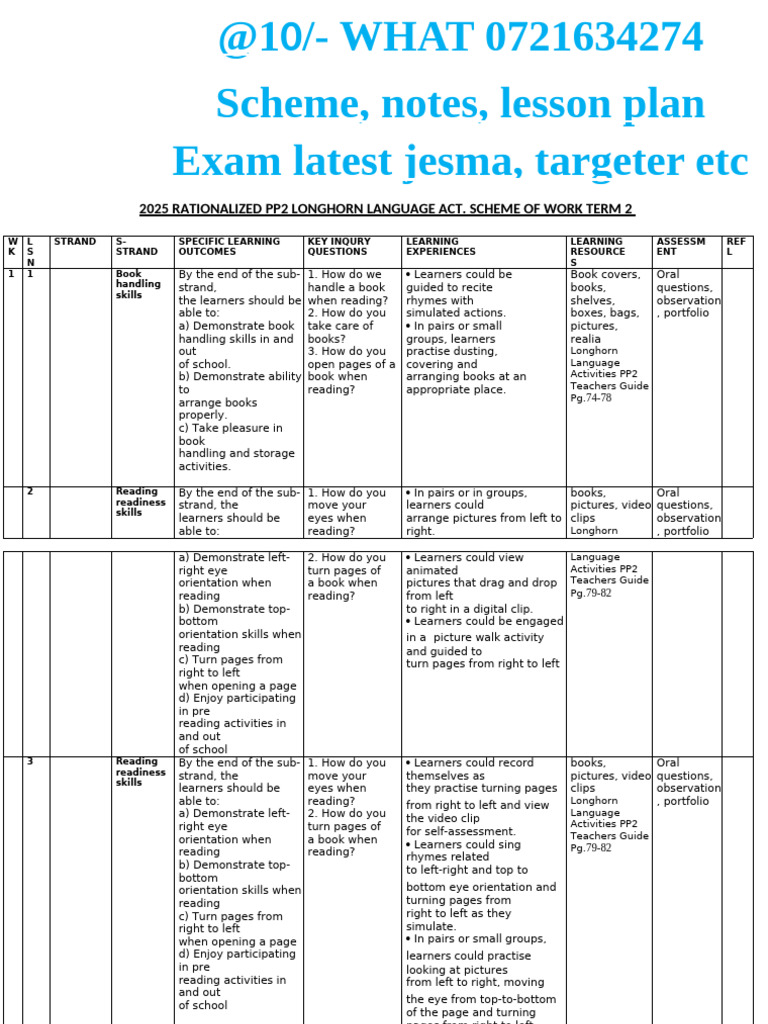 PP2 Language Scheme of Work 2025 | PDF | Syllable | Educational Technology