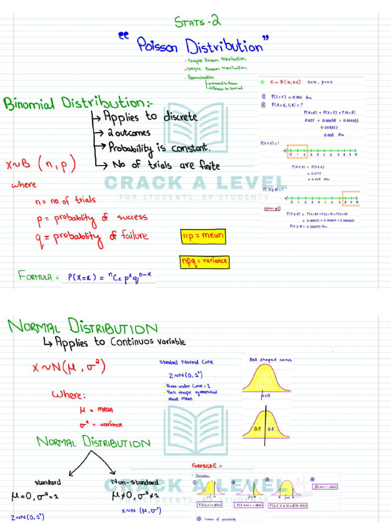 S2 Final Crack Alevels - Watermark - Compressed | PDF