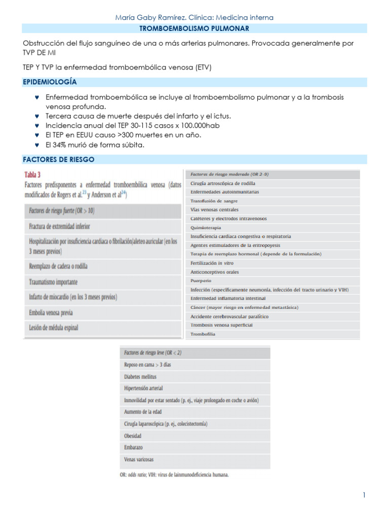 Guía sobre Tromboembolismo Pulmonar | PDF | Especialidades Medicas ...