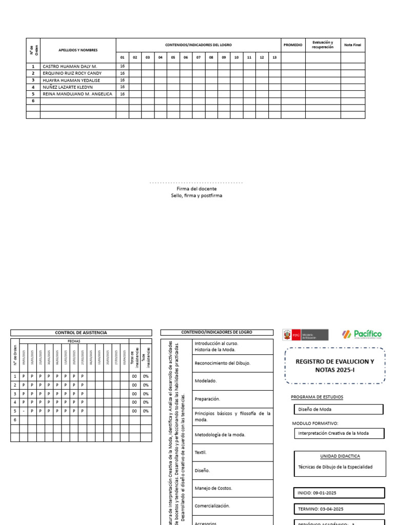 Interpretación Creativa de La Moda - Notas. | PDF