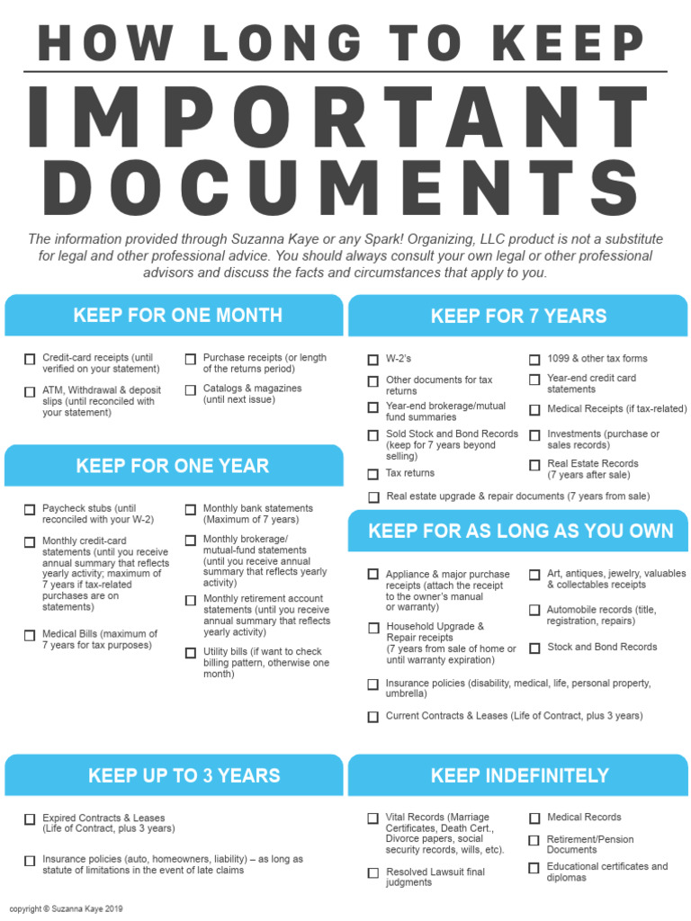 How Longto Keep Documents | PDF | Credit Card | Receipt