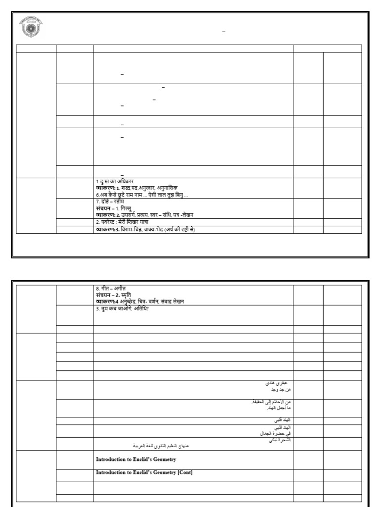 Class 9 Term I Syllabus 2025-26 | PDF | Geometry | Mathematics