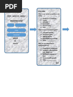 MIFA App: Accessing Two-Pot Savings | PDF