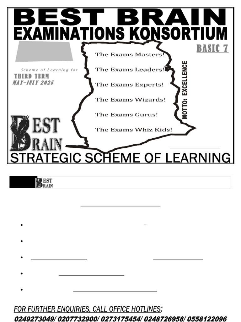 Basic 7 Term 3 Learning Scheme 2025 | PDF | Equations | Shape