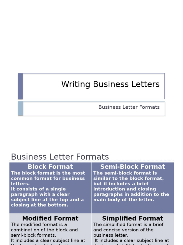 Business Letter Formats Explained | PDF | Paragraph | Text