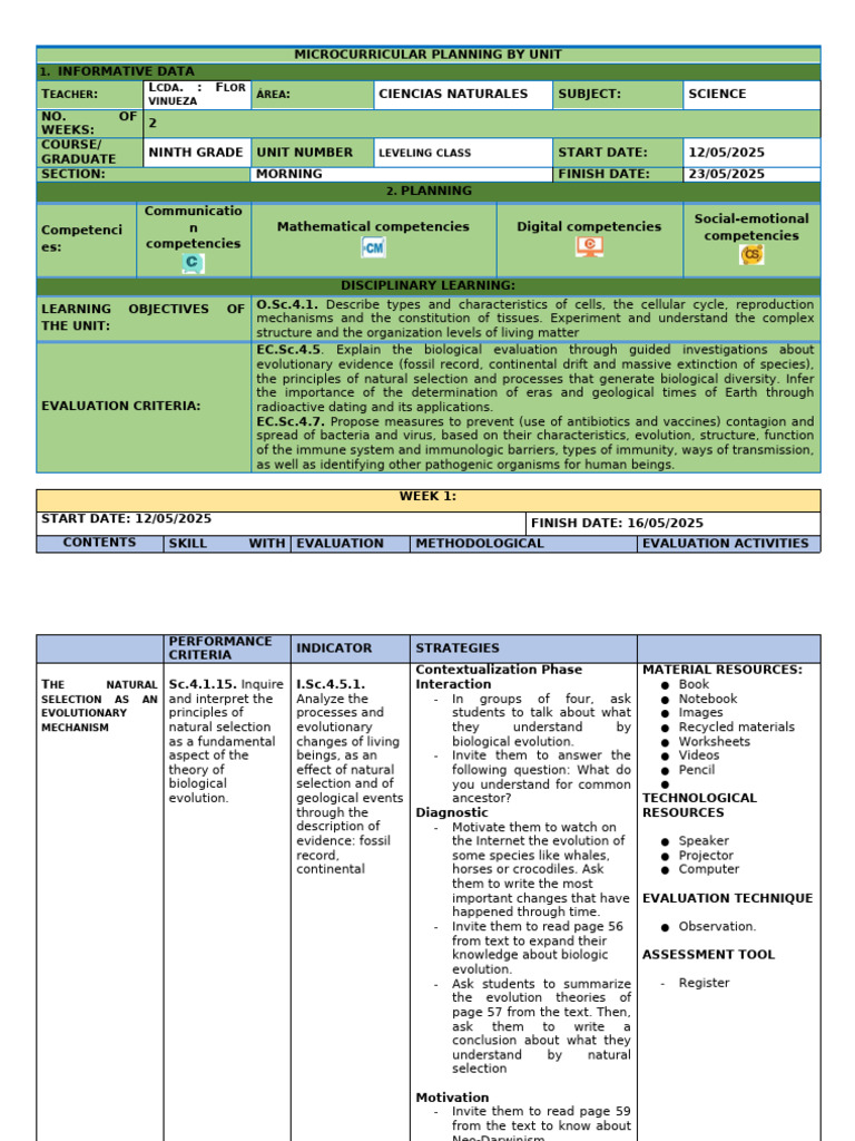PUD 5NOVENO Leveling Class | PDF | Evolution | Natural Selection