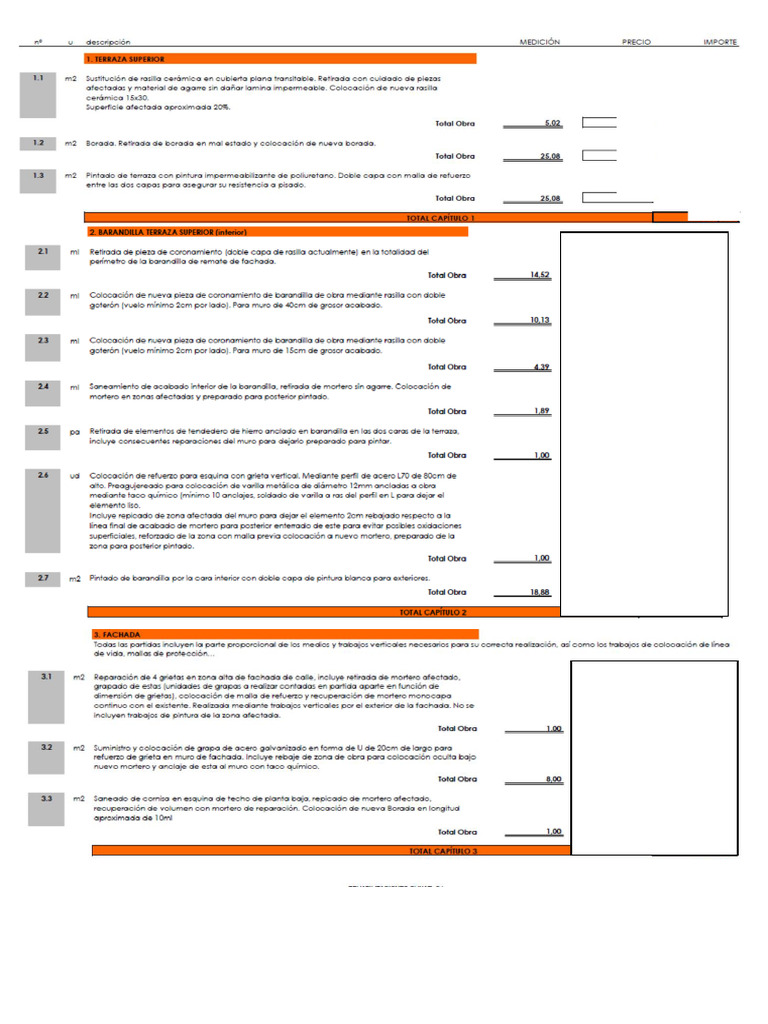 Ite para Presup | PDF