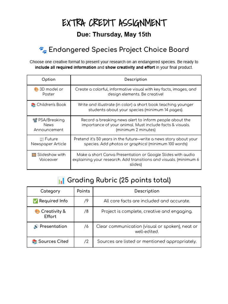 Endangered Species Project Guidelines | PDF | Endangered Species | Books