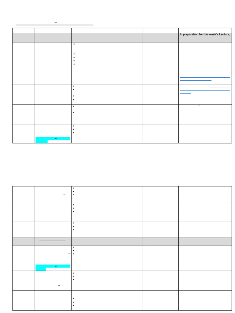 AUD701Y - Lecture Schedule S1 2025 | PDF | Audit | Business