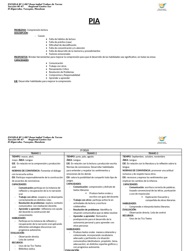 Mejora de la Comprensión Lectora en Educación | PDF | Aprendizaje ...