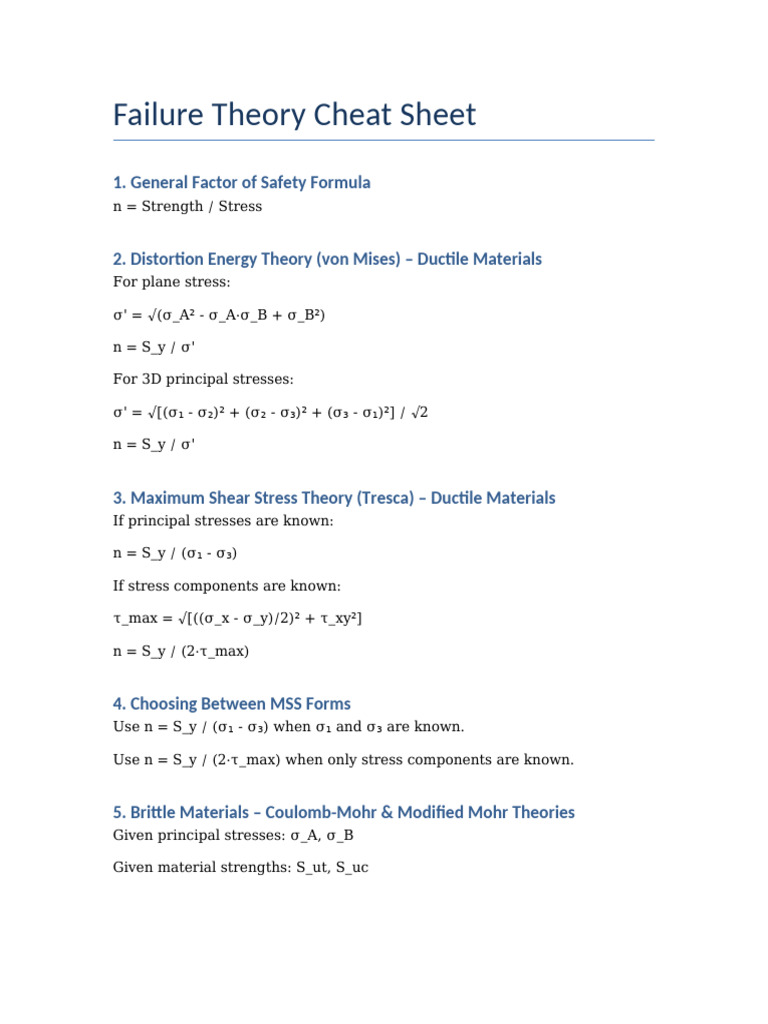 Factor of Safety in Failure Theories | PDF