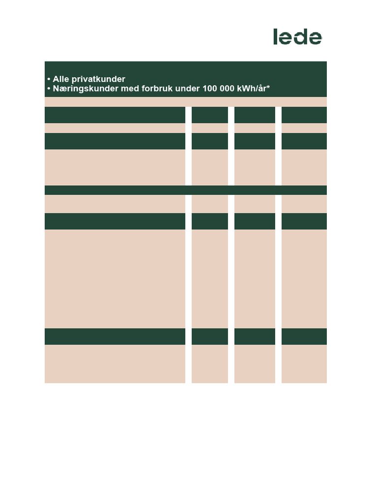 Priser Nettleie 01.08.24 | PDF