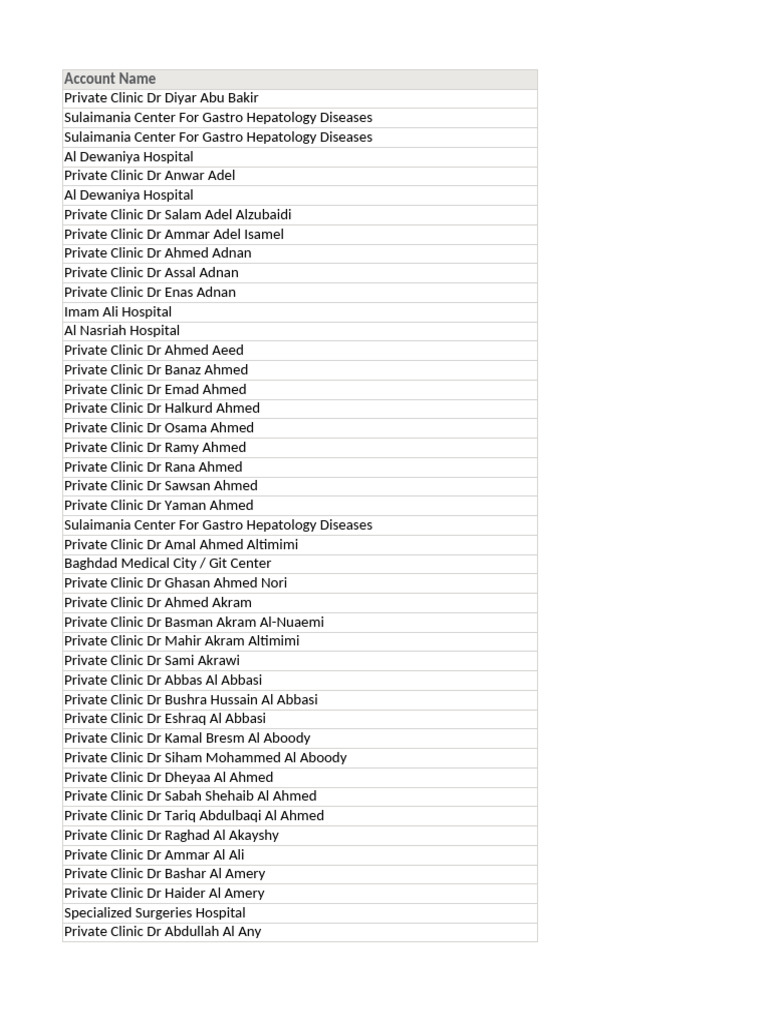 Medical Clinics and Specialists Directory | PDF | Medicine | Health Care