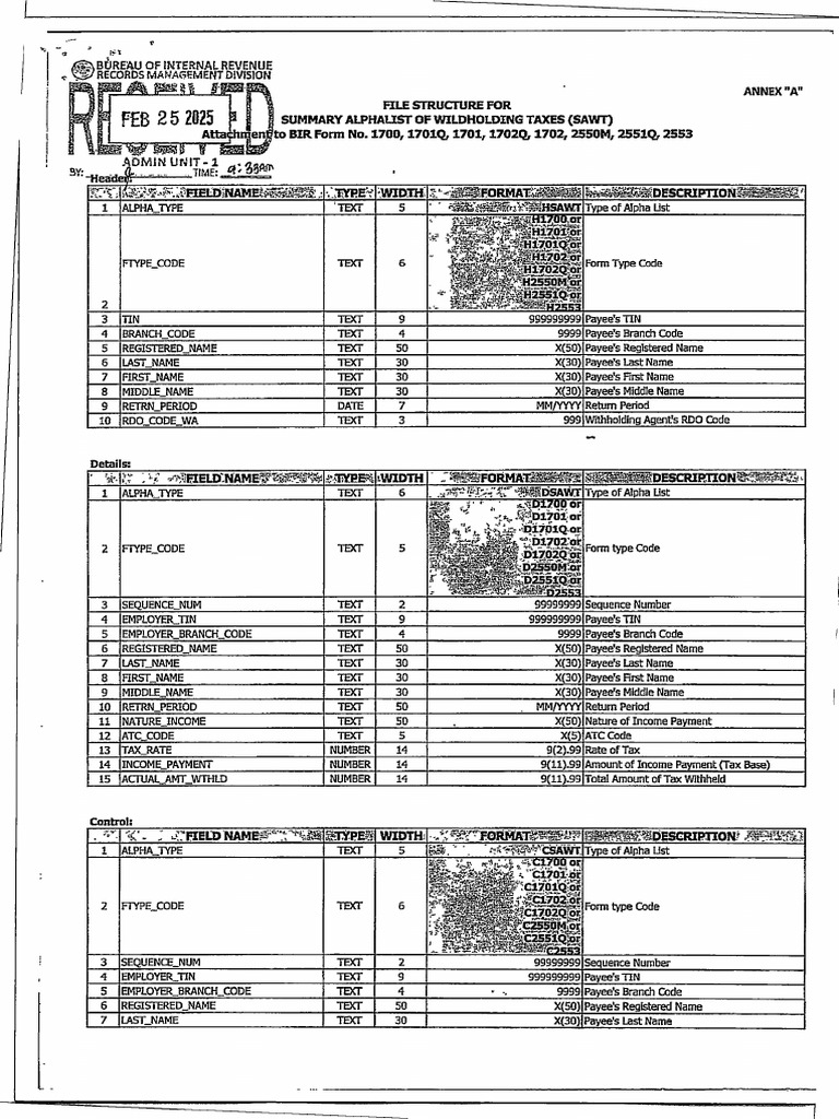 RMC No. 15-2025 Annex A | PDF