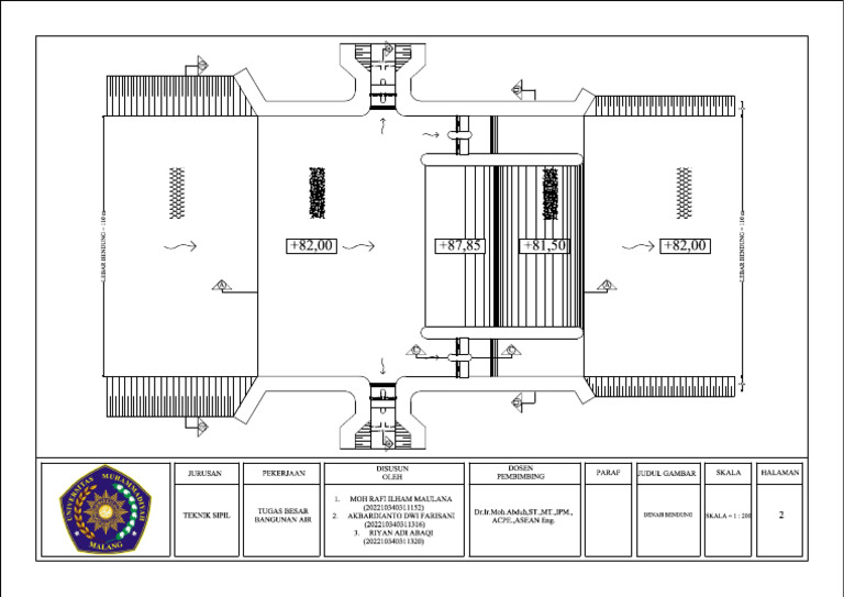 Revisi Model | PDF