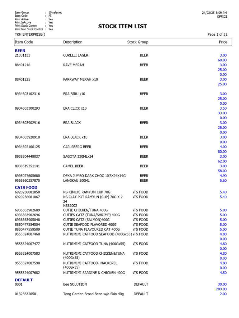 Stock Item List | PDF | Drink | Pork
