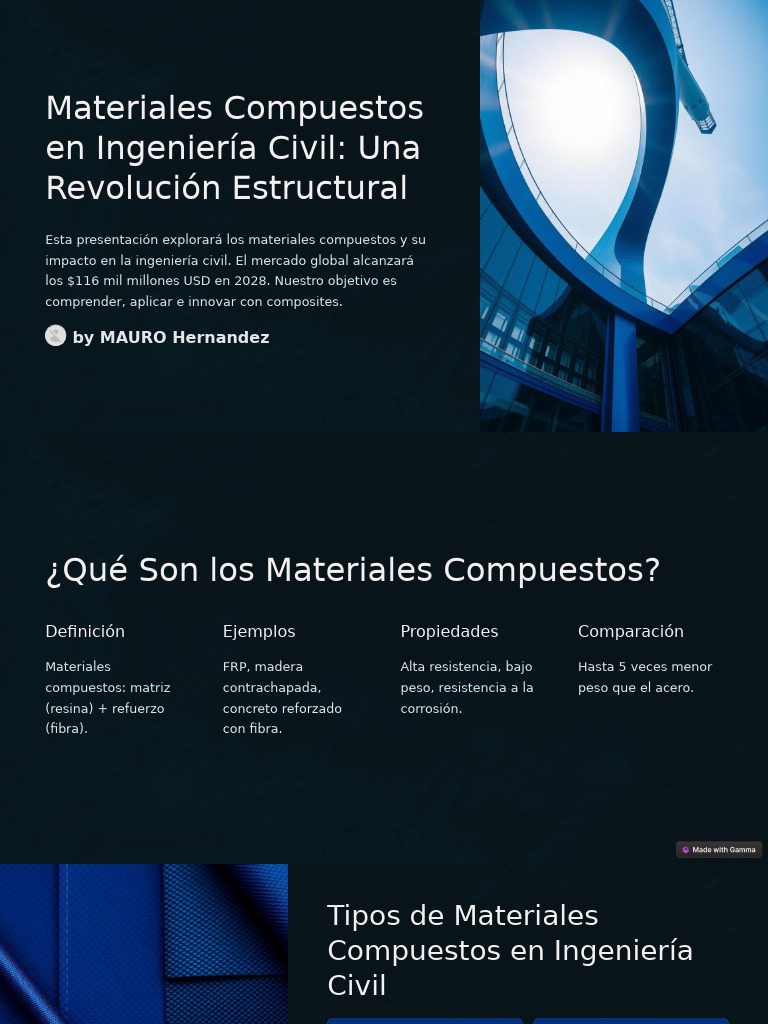 Materiales Compuestos en Ingeniería Civil | PDF | Material compuesto ...