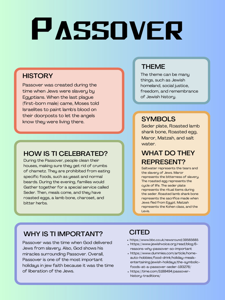 Understanding Passover Traditions | PDF | Passover | Passover Seder