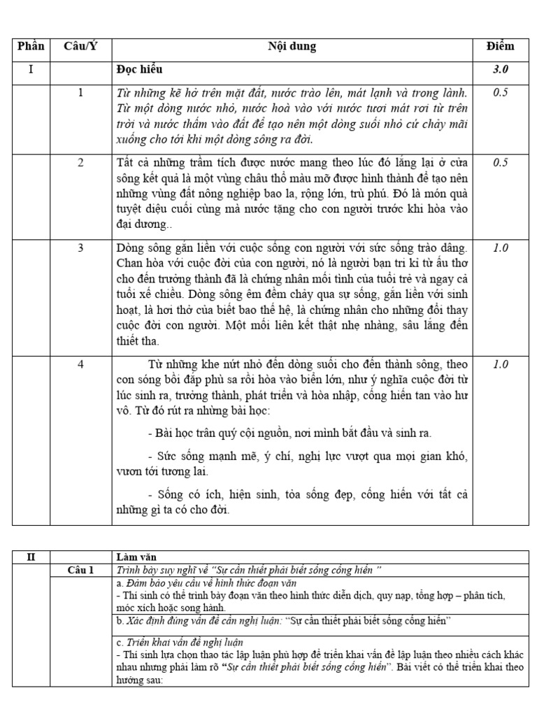 Dap An Van | PDF