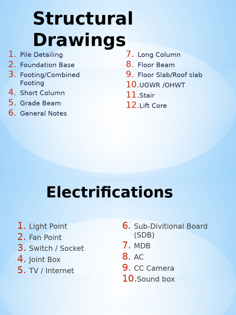 Coordination Drawings Overview | PDF