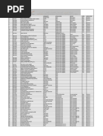 RRC 1 | PDF