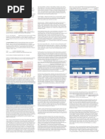 Accounting Cheat Sheets