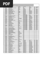 RRC 1 | PDF