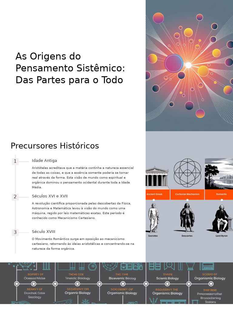 As-Origens-do-Pensamento-Sistemico-Das-Partes-para-o-Todo | PDF ...