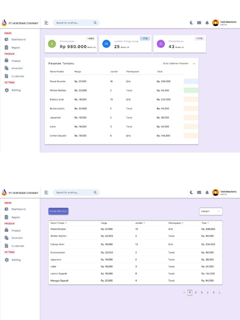 Tugas Design Dashboard Toni RPL | PDF