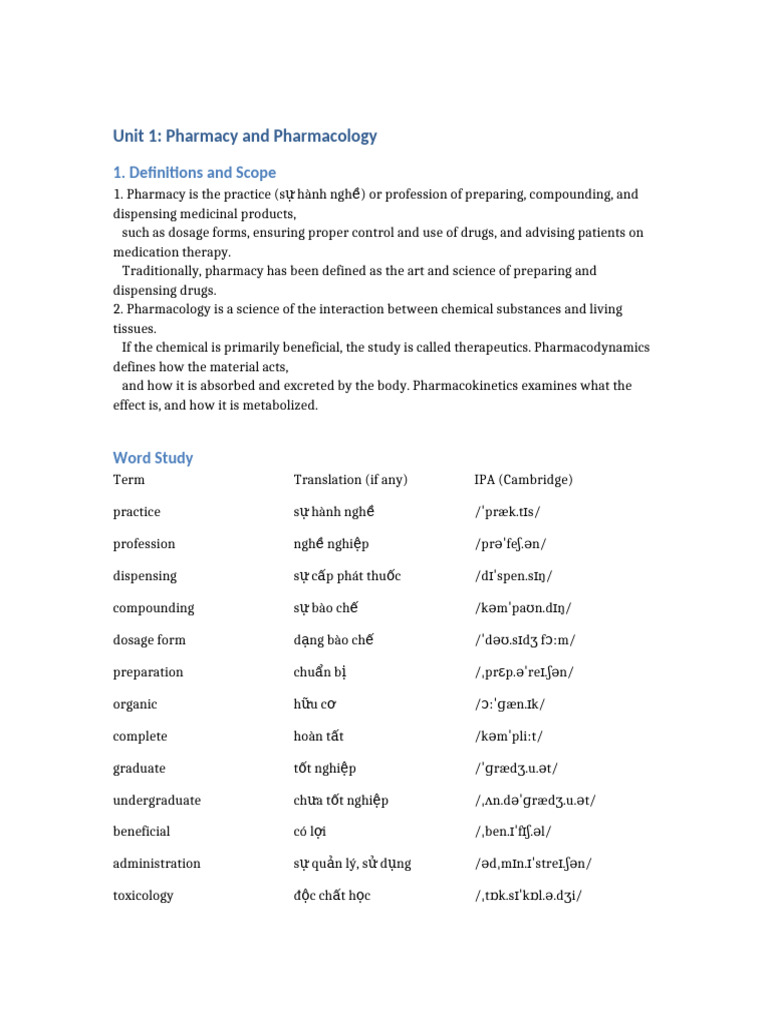 Pharmacy Unit1 | PDF | Pharmacology | Pharmacy