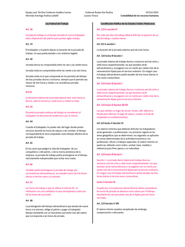 Ley Federal Del Trabajo | PDF | Tiempo de trabajo | Salario