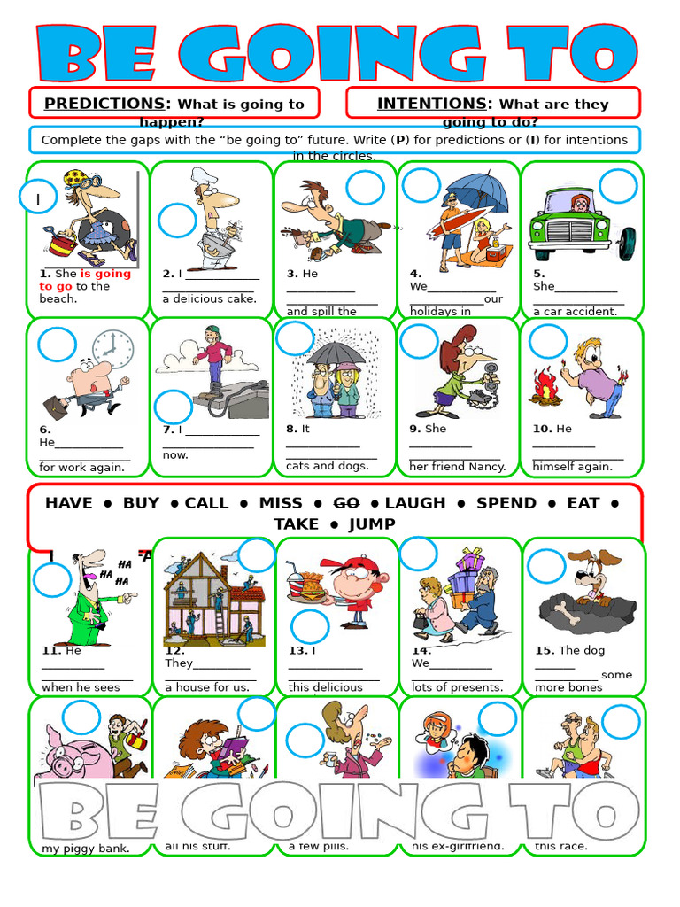 Be Going To For Future Intentions Predictions Grammar Drills ...