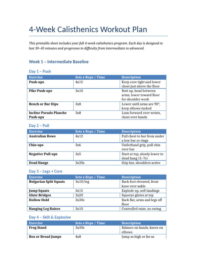 Gym Workout Plan for Beginners Pdf: Ultimate Guide to Start Strong